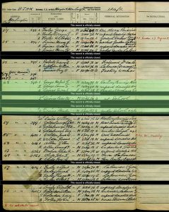 1939 Census George Family 