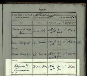 Elizabeth Saunders Burial Record